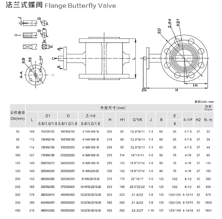 法兰蝶阀尺寸图