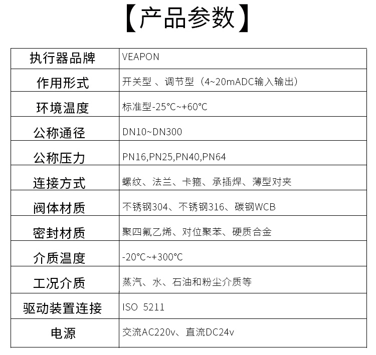 VEAPON电动卡箍球阀参数