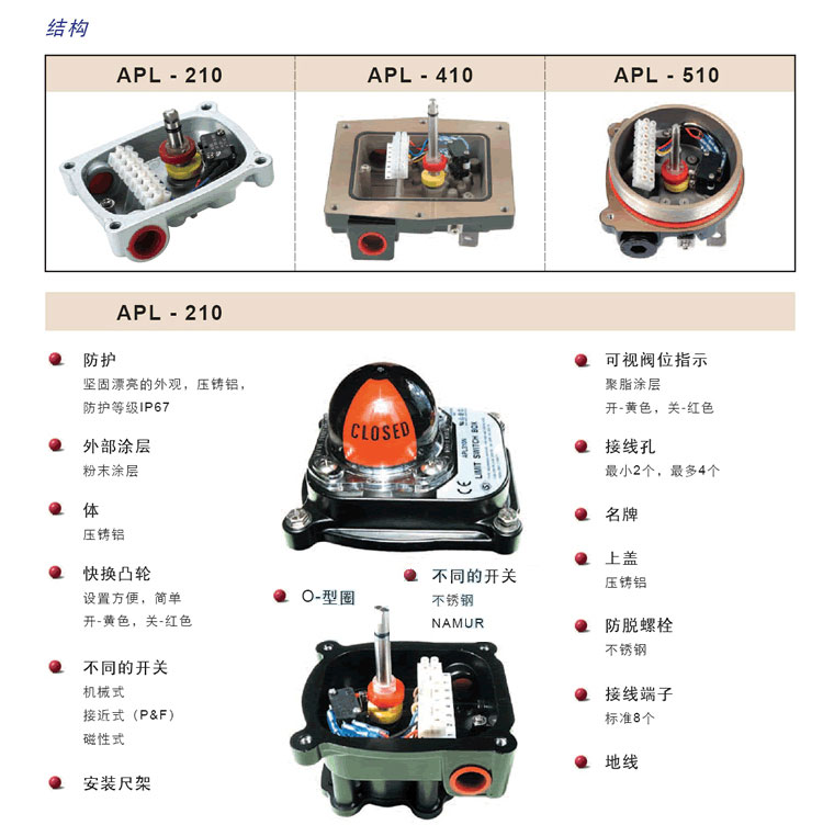 APL-210N限位开关结构图