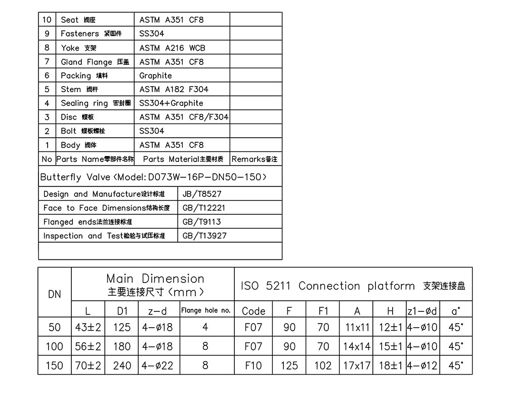 硬密封三偏心蝶阀参数尺寸图