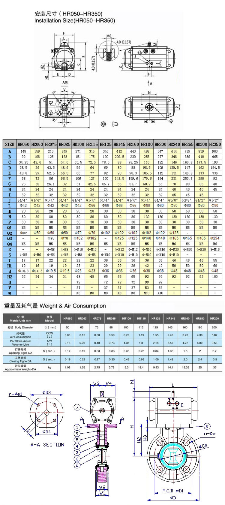 气动pvc蝶阀尺寸图