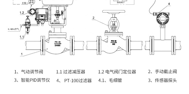 气动薄膜调节阀_18.jpg